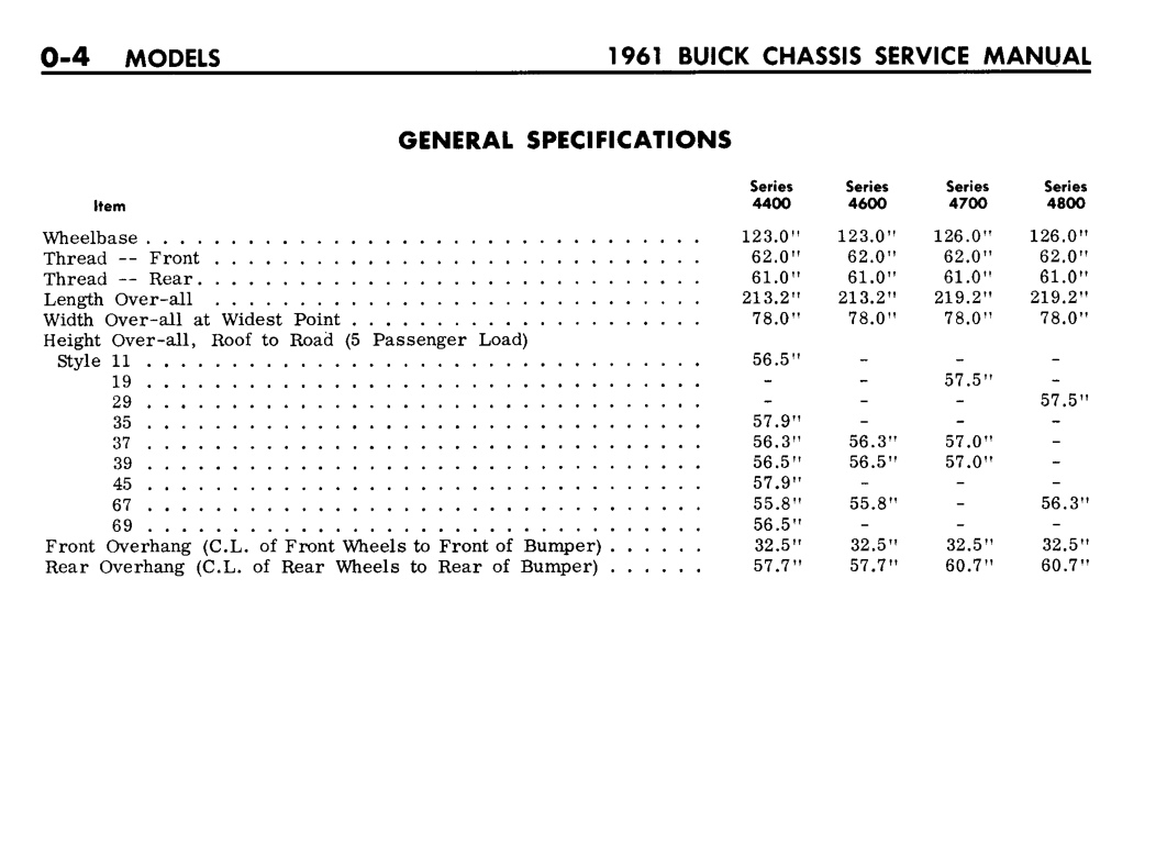 n_01 1961 Buick Shop Manual - Gen Information-006-006.jpg